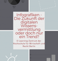 Infografiken 1 – Die Zukunft der digitalen Wissensvermittlung oder doch nur ein Trend?